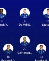 国米首发预测：巴斯托尼&amp;劳塔罗领衔 巴雷拉&amp;迪马尔科&amp;恰20在列