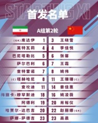 玩法-中国女足VS伊朗女足：王霜搭档王珊珊 门将赵丽娜